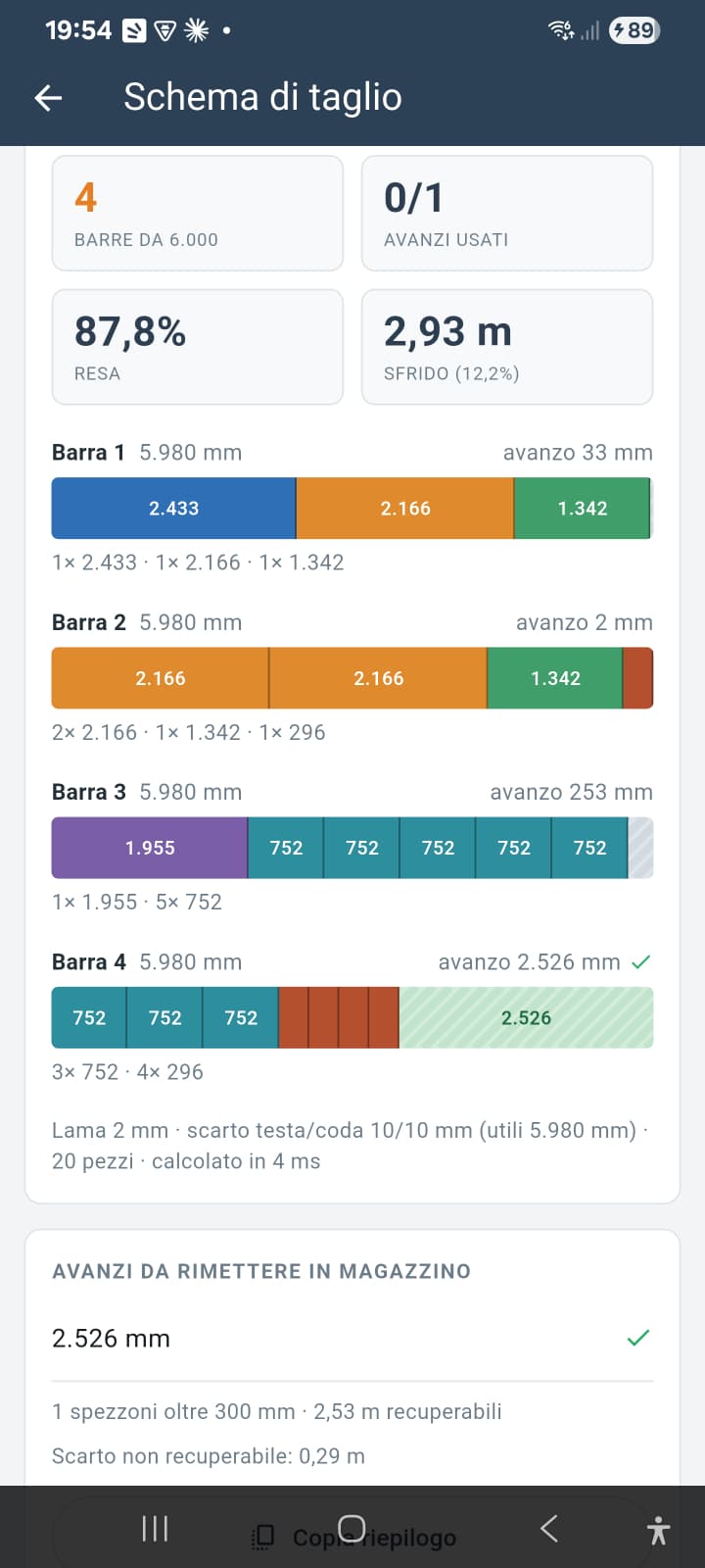 Schermata con lo schema di taglio calcolato: 4 barre, resa 87,8%, sfrido 2,93 m